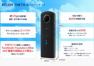 360°撮影可能なTHEATA S